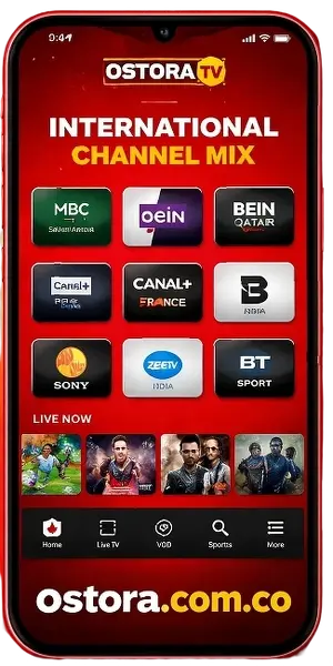 International Channel Mix